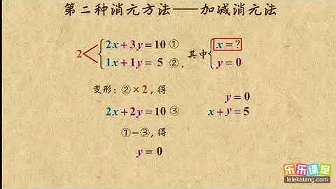 加減法代入法 Youtube