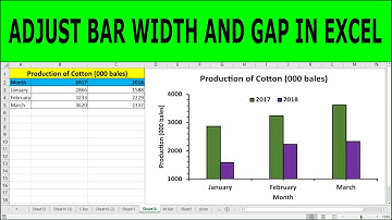 How to Make Chart Bars Wider in Excel (Multiple Bar Graph)| Changing Column Width in Chart in Excel
