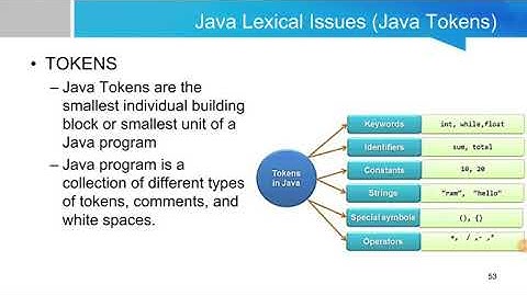 Module 1-L8-Part 2-Java Lexical Issues_Malayalam