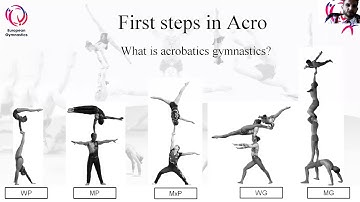 REPLAY - Webinar: First steps in Acro