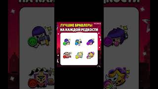 Best Brawlers For Each Rarity