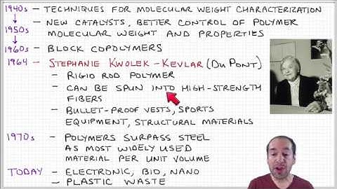 Introduction to Polymers - Lecture 1.5. - A brief history of polymers, part 3