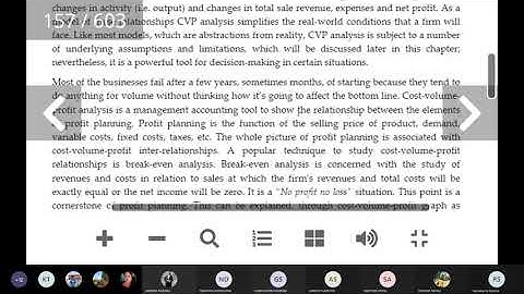 Unit 4: Cost Volume Profit Analysis / Part 1 / Management Accountancy / Asim Dhungana