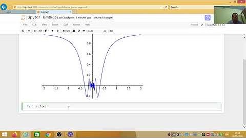 Plotting of 2D graph using SageMath software by P S Gholap