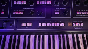 Synthex vs Synthx Comparison