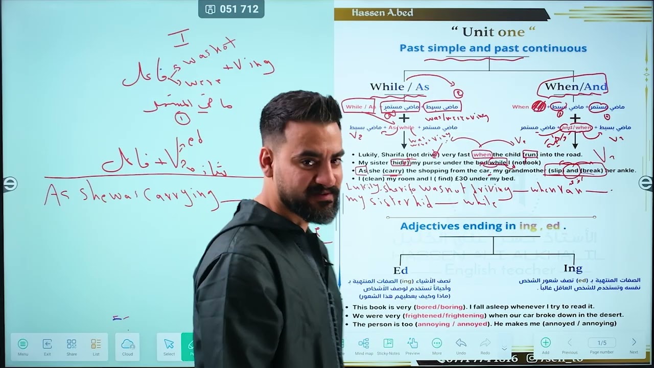 #نلم_الحچي / (Unit one ) المراجعة الشاملة الوحدة الاولى.