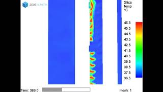 Thermal stacking simulation for high-rise ODUs