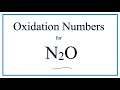 Oxidation Numbers in Compounds