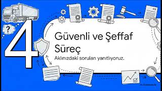 Almanya Da Ağır Vasıta Şoförlüğü