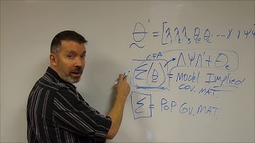 SEM Episode 5: Evaluating Model Fit
