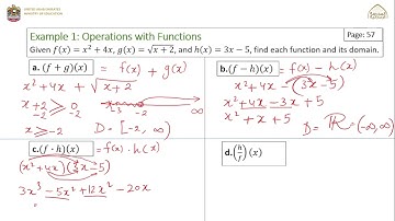 Ch 1 Functions from a Calculus Perspective| 1-6 Function Operations and Composition of Functions(1)