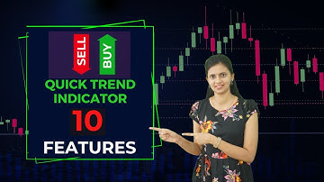 Best Indicator for Swing trading and Intraday trading | QTI | CA Akshatha Udupa