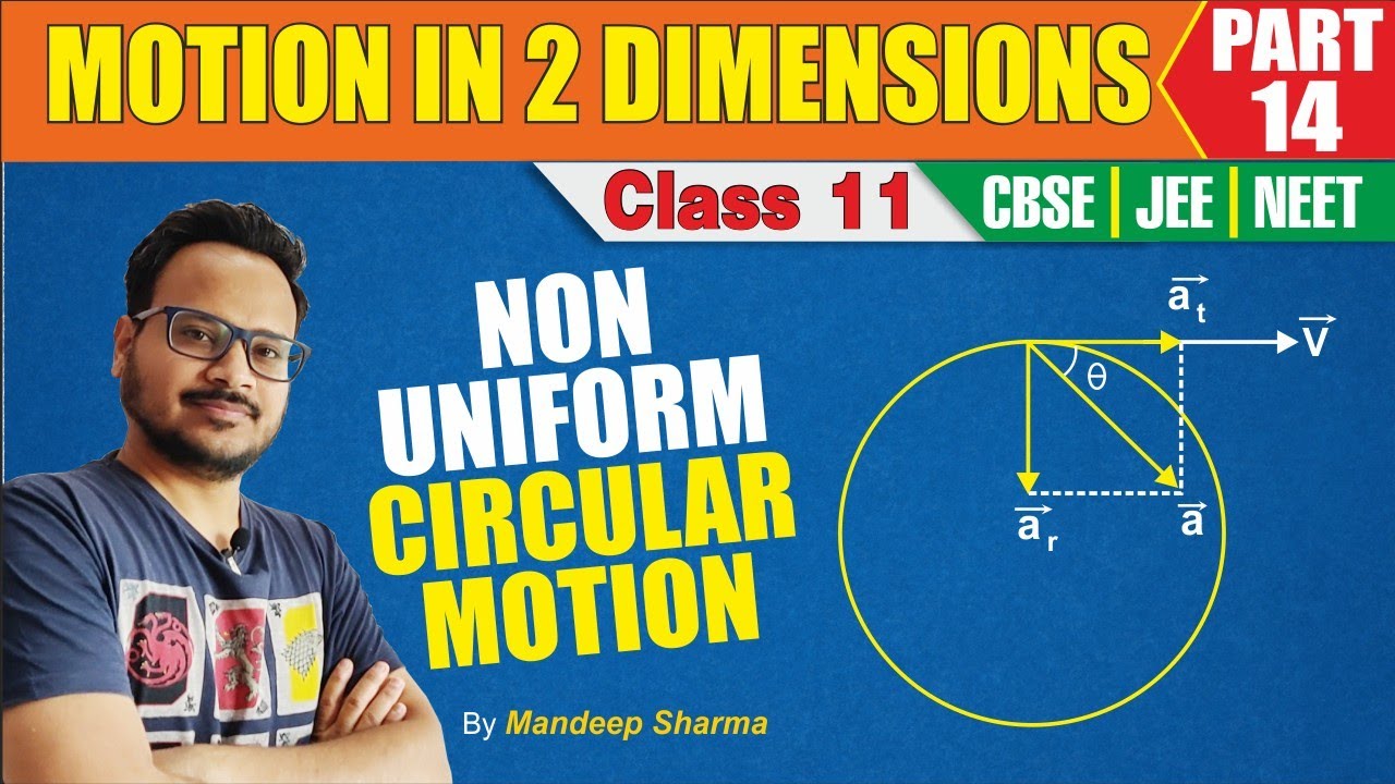Non Uniform Circular Motion | Motion in 2 Dimensions | CBSE Physics ...