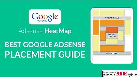 Best Wordpress Plugin to Place AdSense Ads on Website to Increase AdSense Earnings