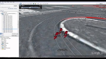 SpeedAngle GMOS and Google 3D replay