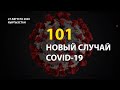В Кыргызстане на 27 августа выявлен 101 новый случай COVID-19 и ни одного летального исхода
