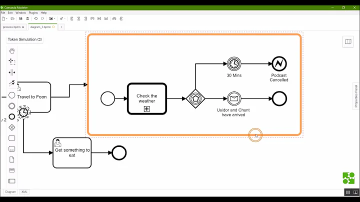 Tutorial: Advanced BPMN Symbols and More (Video 5)