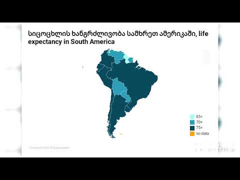 life expectancy in different countries around the world. სიცოცხლის ხანგრძლივობა მსოფლიოში.