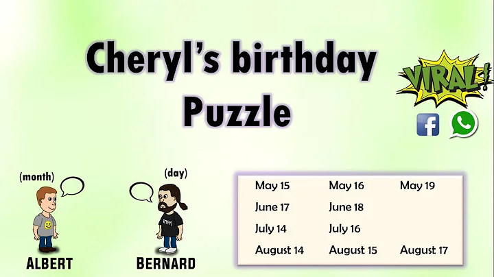 Cheryl's Birthday Puzzle || Brilliant Viral Puzzle...