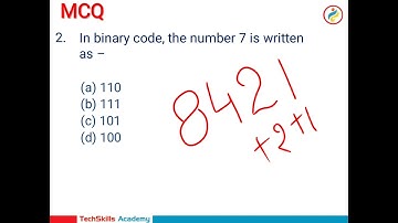 MCQs based on ICT | Part 1 | Information Communication Technology