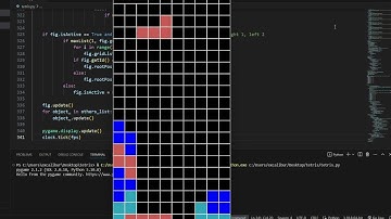 Tetris game made with python(pygame)