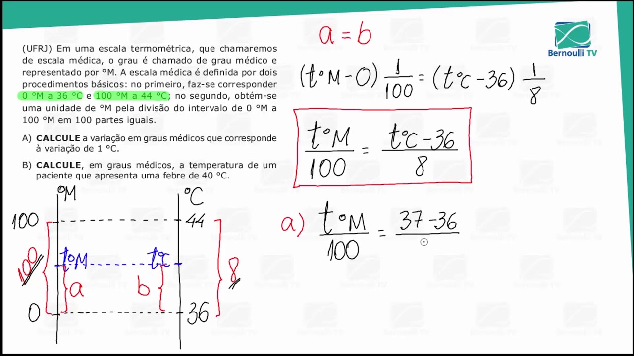 Siod Fisica Youtube