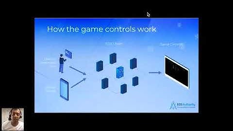 EOS: What Can You Build with One of the Fastest Blockchains Ever?