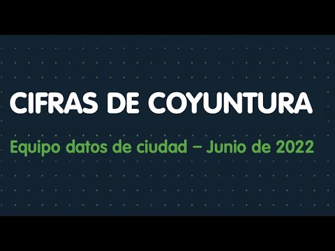 Reporte de Coyuntura - junio 2022