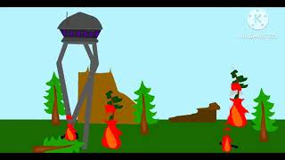 test tripod pivot V2 and ufo pivot #dc2 #thewaroftheworlds #animation