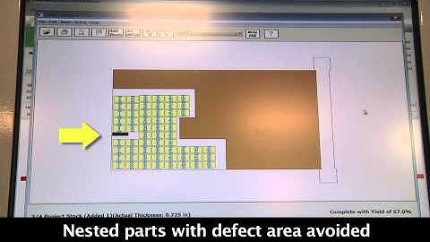 Smart-routers allow you to nest around defects to use damaged or flawed material