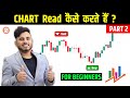 Chart reading for beginners  price action strategy option trading for beginners  part 2