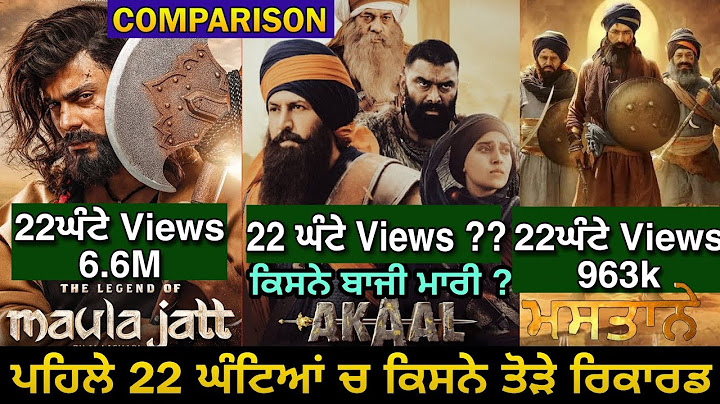 Akaal VS Mastaney VS Maula Jatt Teaser Views COMPARISON 😱🤯 | #punjabi