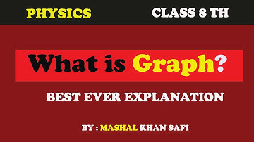 What is Graph | The Best Explanation You