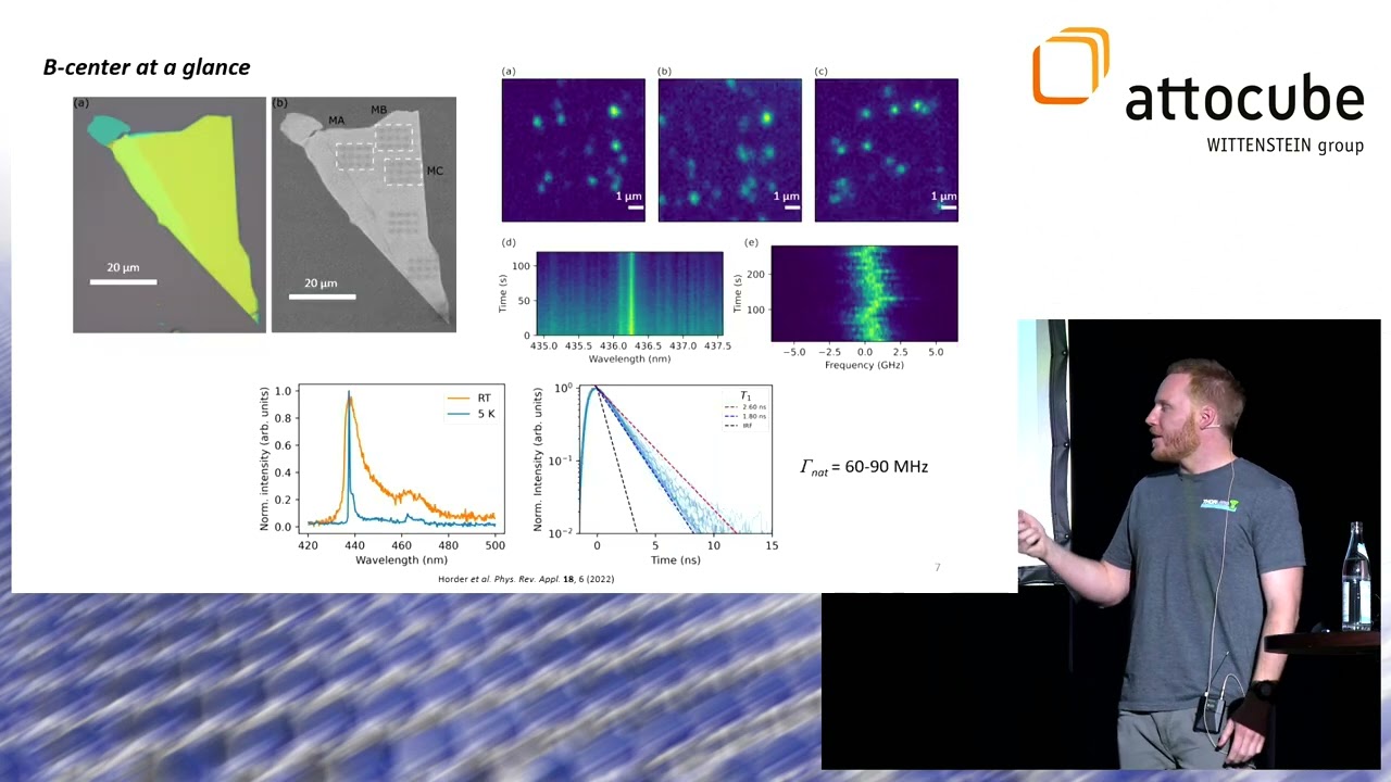 2D Materials Conference 2024 | Jake Horder (University of Technology Sydney, Australia)