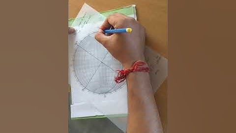 Plotting of plunge and pitch of line