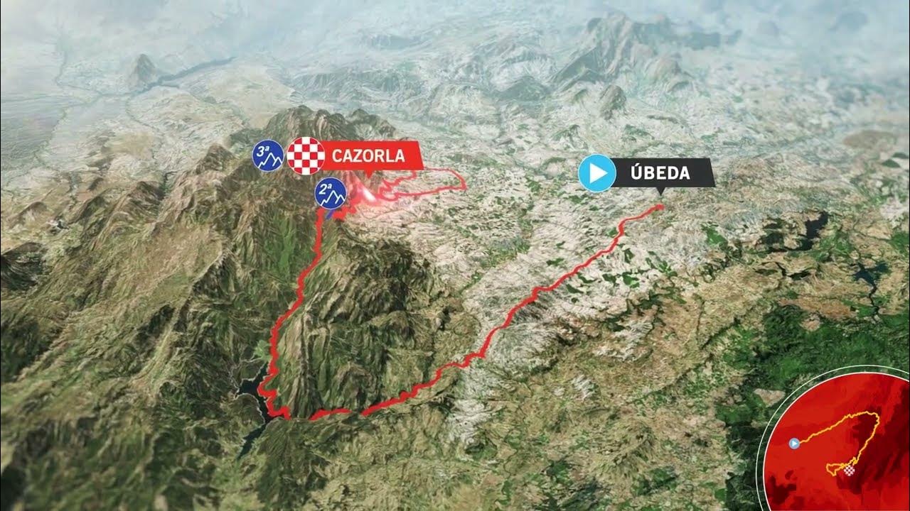 Vuelta a España 2024. Etapa en la provincia Jaén ÚbedaCazorla. YouTube