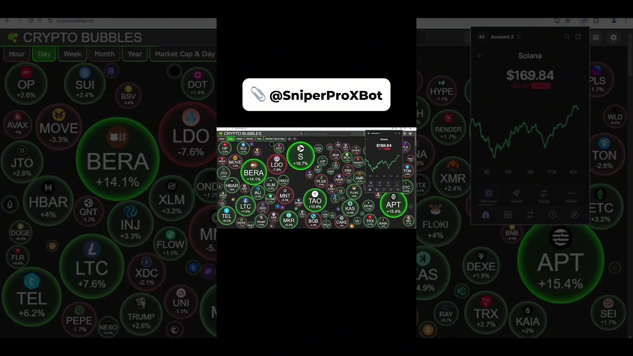 Сколько можно реально заработать на Снайпер боте 