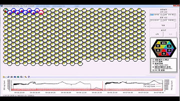 "HoneyComb Security Log Visual Analyzer" test video (1  intro)