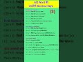 MS Word की Shortcut Keys| Ms Word ke prashn uttar| computer ke question #svfluentlygk #shorts