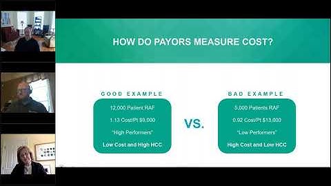 How to Improve Your HCC Scoring
