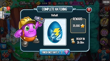 Upgrade Voltaik  (part 1)