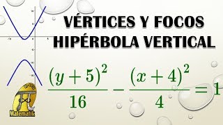 How to find vertices and foci of a vertical hyperbola How to find vertices and foci of a vertical hyperbola