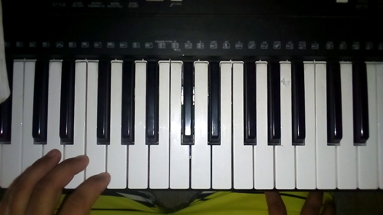 C minor Melodic Escalas de Do menor Melódica Digitacion Ambas Manos