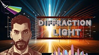 Light Diffraction – Wavelength Measurement  - Double Slits and Grating Lab – Intro, Setup, and Exp