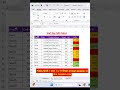 Sort Excel by Color in 1 Second! #Excel #ExcelTips #ExcelShorts #SortByColor #exceltricks