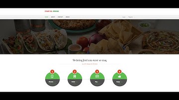 ONLINE TIFFIN SERVICE SYSTEM USING PHP AND MYSQL