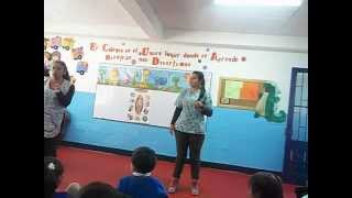 PARTES DEL CUERPO CLASE  PARTE 1