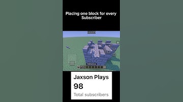 Placing one block for every subscriber
