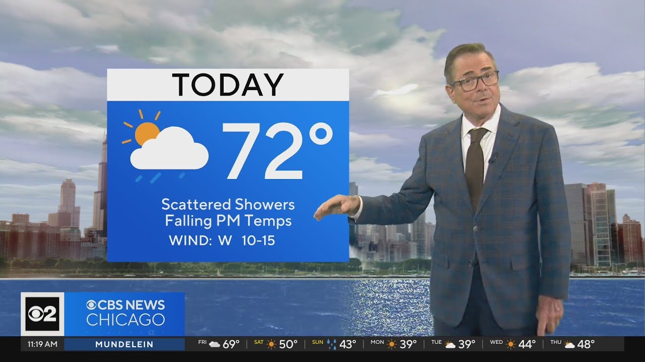 Chicago First Alert Weather: Scattered showers, temperature drop this ...