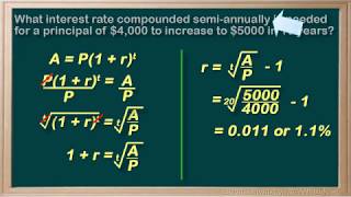 WCLN - Math - Compound Interest - 1.5P3E2